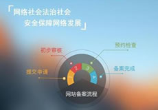 關(guān)于華南BGP機(jī)房公安備案的緊急通知！